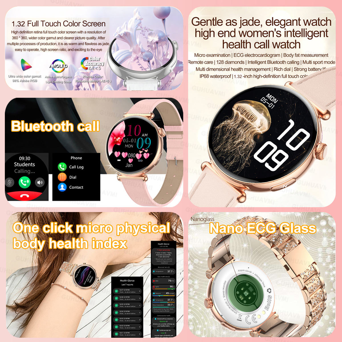 Smart Watch for Women Men PPG+ - Women'S Fashion Retailers reseña y precio
