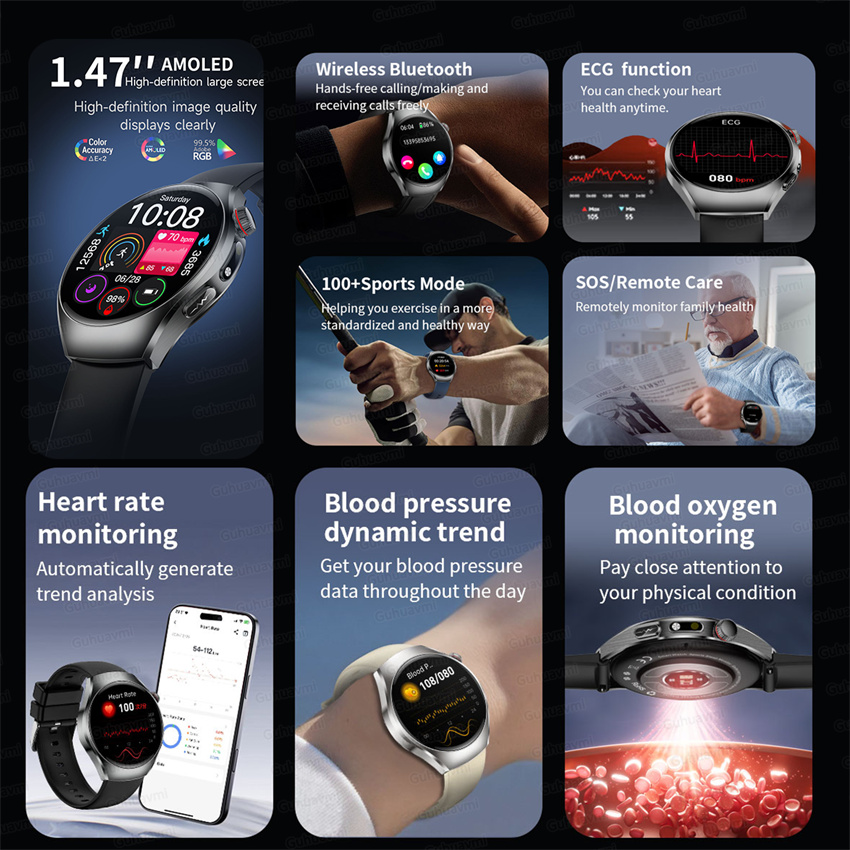 New Smart Watch Health Grade B - Women'S Fashion Retailers reseña y precio