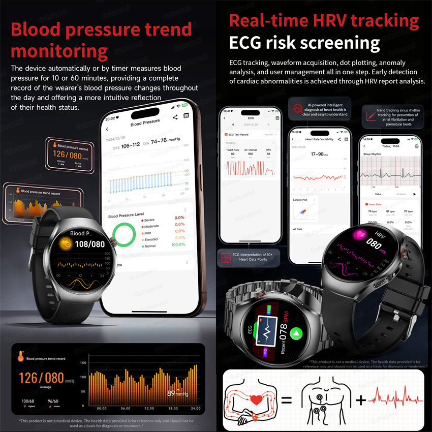 New Smart Watch Health Grade B - Women'S Fashion Retailers reseña y precio