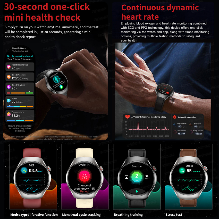 New Smart Watch Health Grade B - Women'S Fashion Retailers reseña y precio